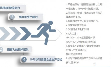 我們的優(yōu)勢（Our Advantage）